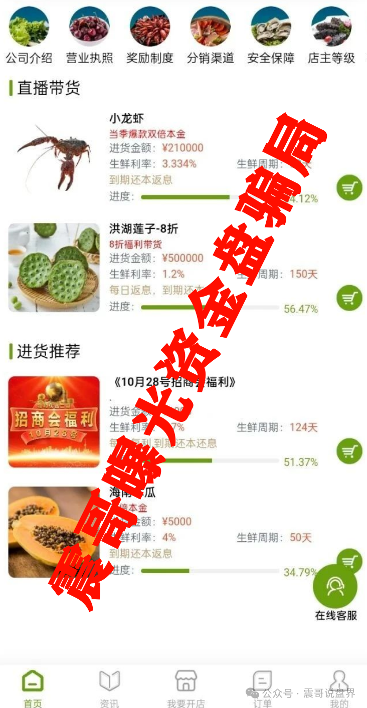 【福和优选】资金盘高度预警，搞什么社区团购加分红的套路！