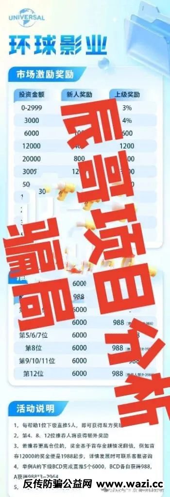 【环球影业】分红类资金盘冒用知名影视公司名号，目前大量单割！