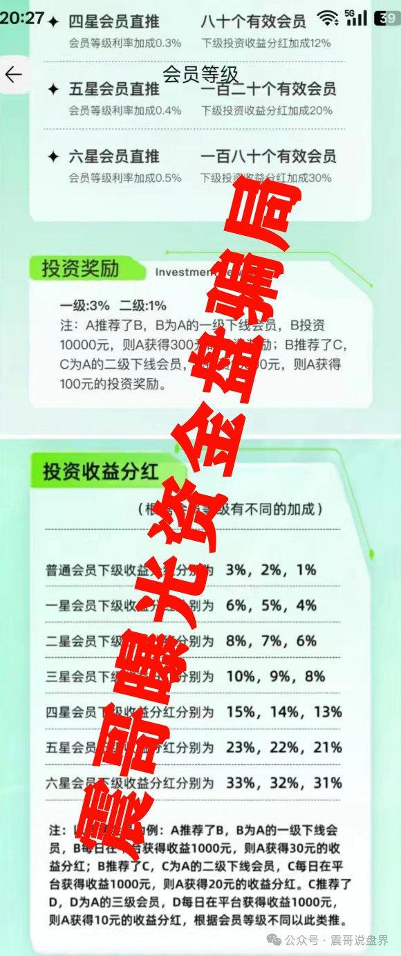 资金盘骗局【ESG平台】好家伙！连夜扒了三天资料，必须给大家说透这骗局！