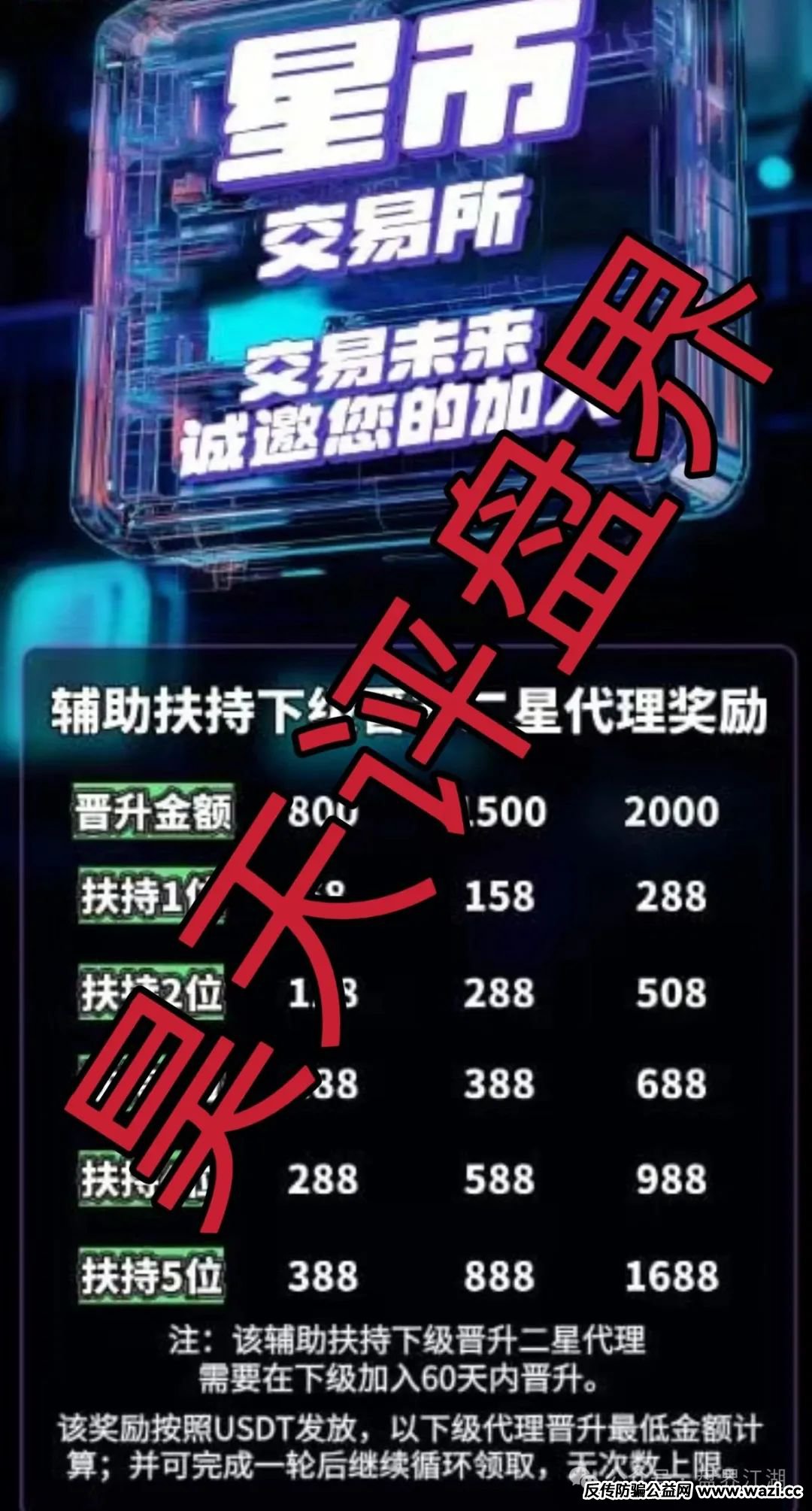 【星币交易所】跟单类资金盘骗局，即将崩盘跑路！