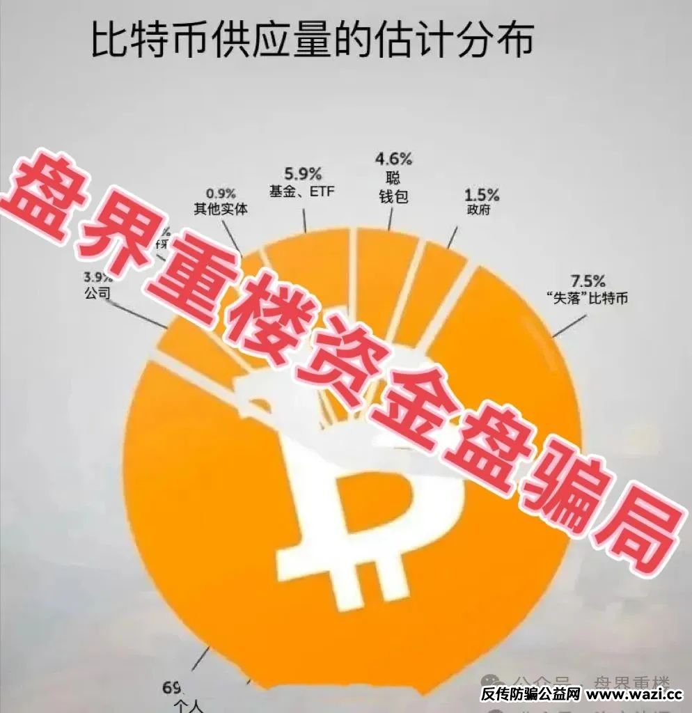 骗局【右臂社区】MinerX加速器资金盘，目前已经开始单割，即将崩盘跑路！
