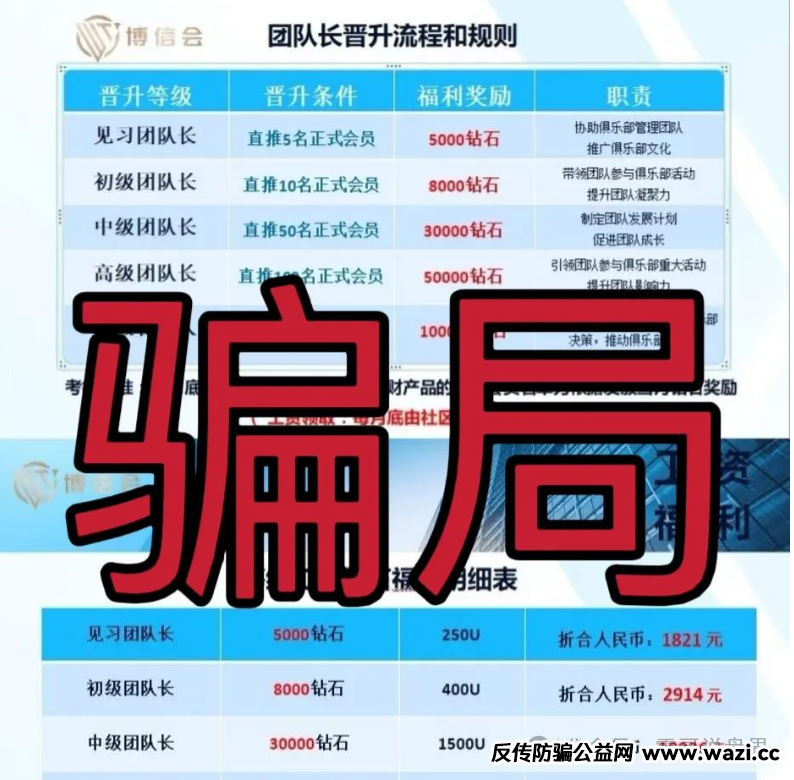 晟睿环球原名博信会，披着量化外衣的资金盘，震哥带你扒皮！