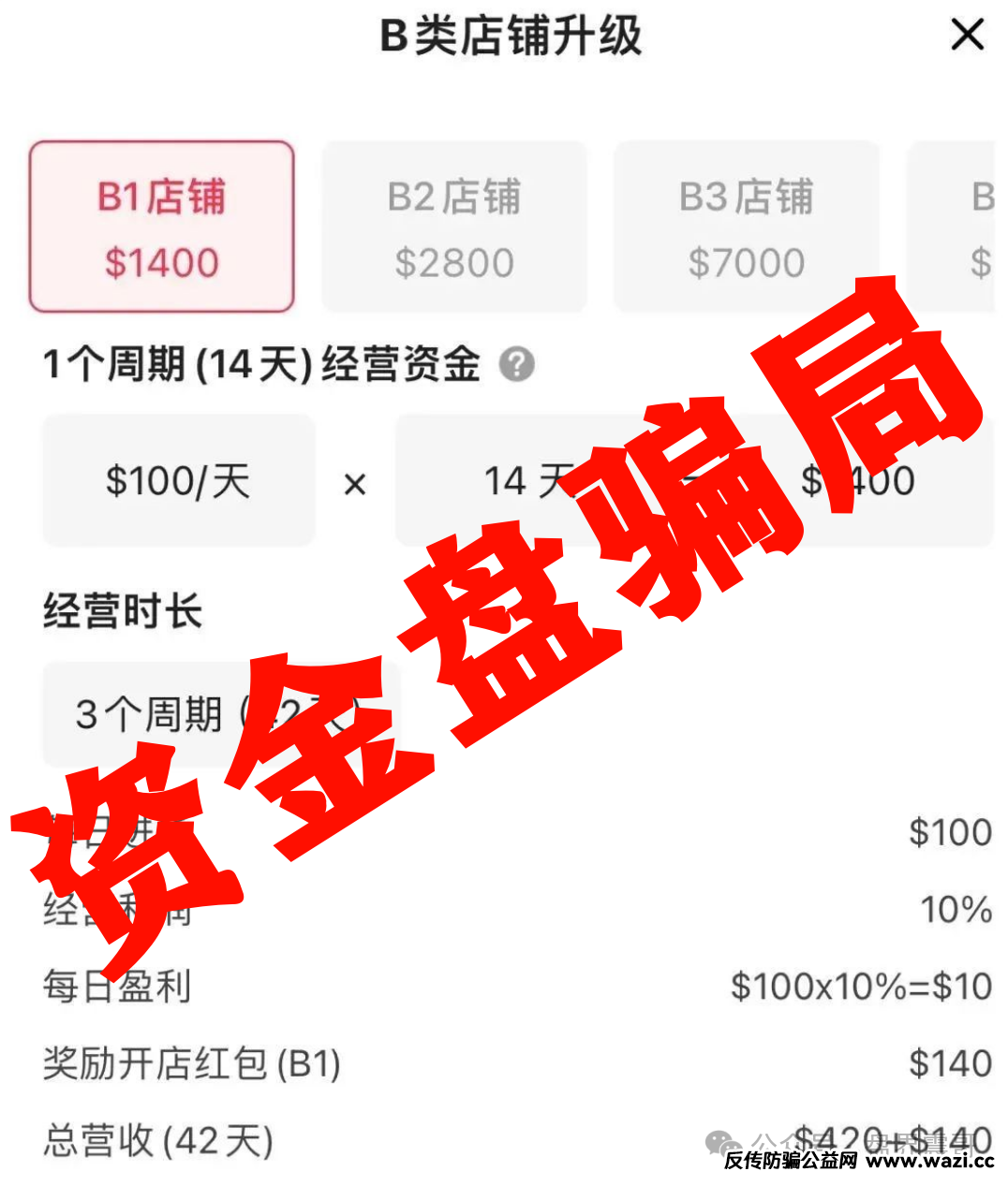 揭秘：【优哩哩】资金盘，别被高回报忽悠了！