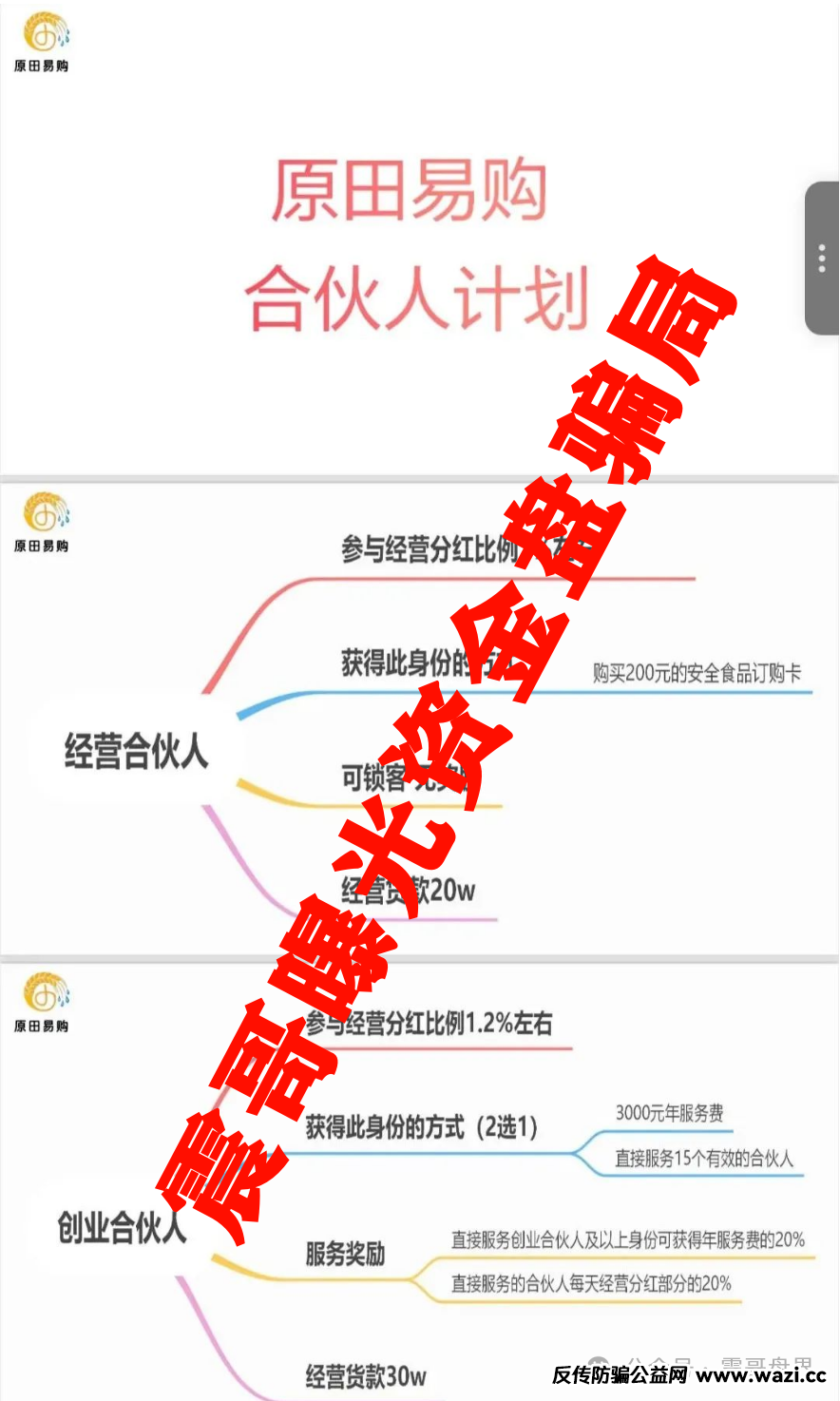 【曝光】原田易购（原田优选）这个“乡村振兴”资金盘