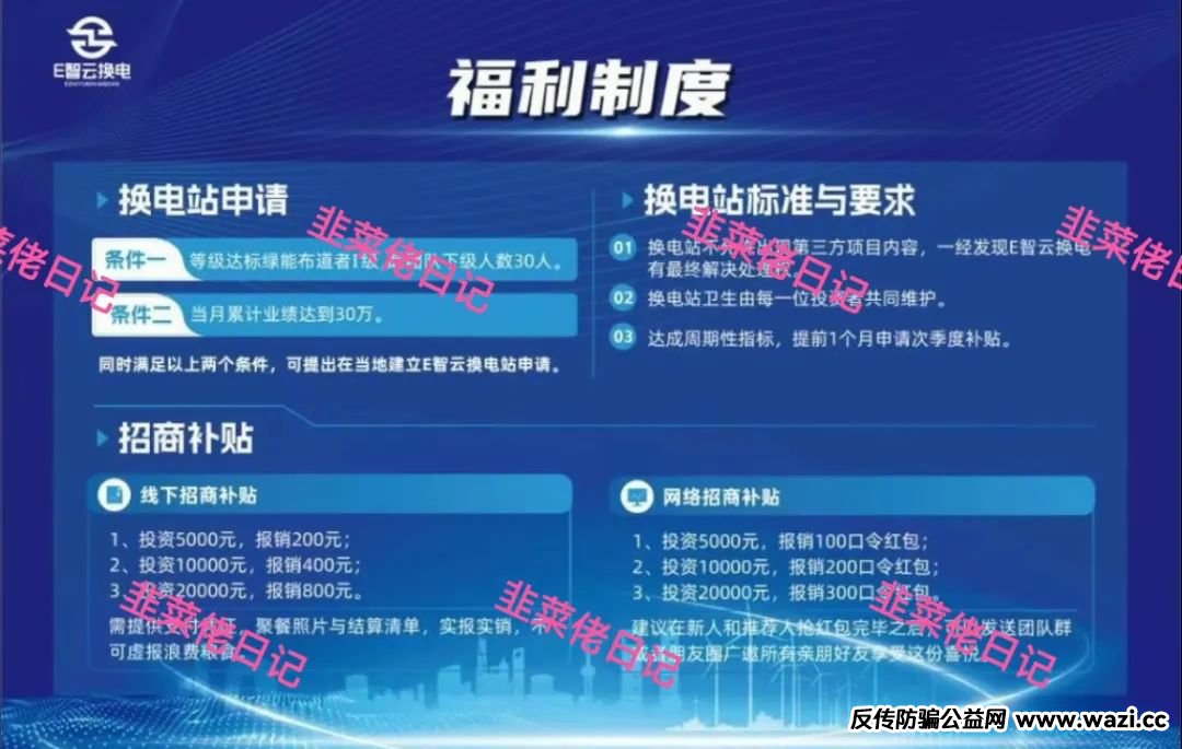 曝光！项目骗局随时可能卷钱跑路 【E智云换电, 幸福中国】