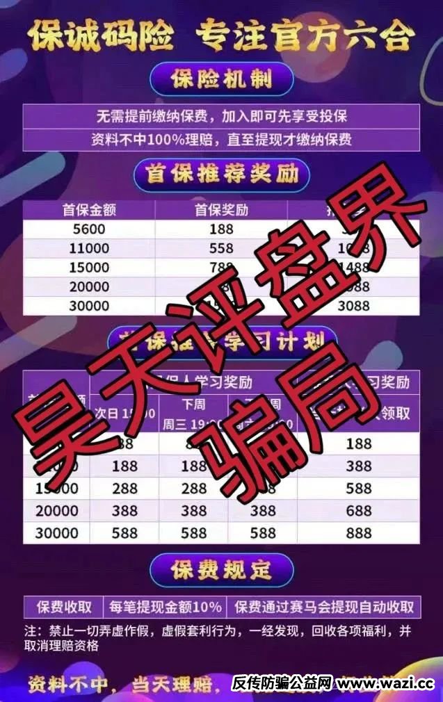 【保诚码险】【HKJC】彩票跟单类资金盘骗局，即将崩盘跑路！