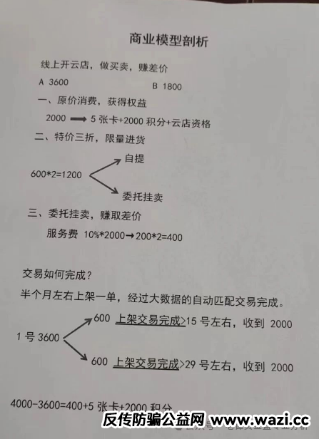 曝光【宏涤洗衣】表面看是开洗衣店，实际上玩的还是资金盘那套老把戏！！！