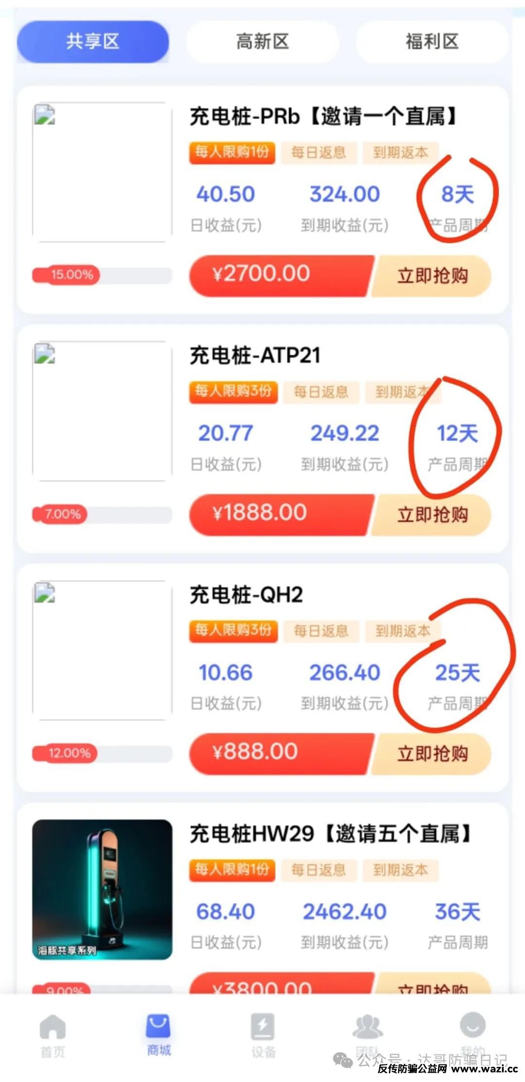 预警:海豚启航，兴农兴邦两大资金盘项目即将开始收割！
