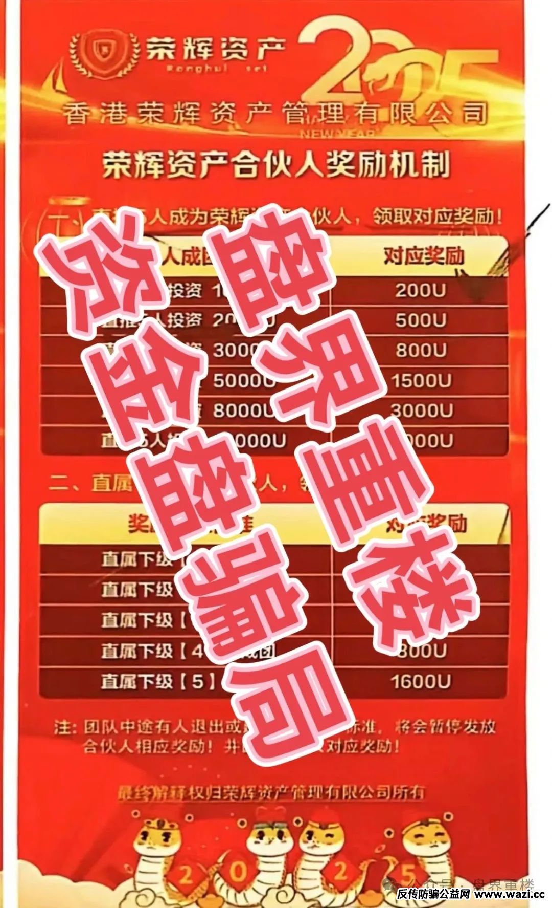 荣辉资产（BXO交易所）资金盘骗局，开始大量单割会员，即将崩盘跑路！