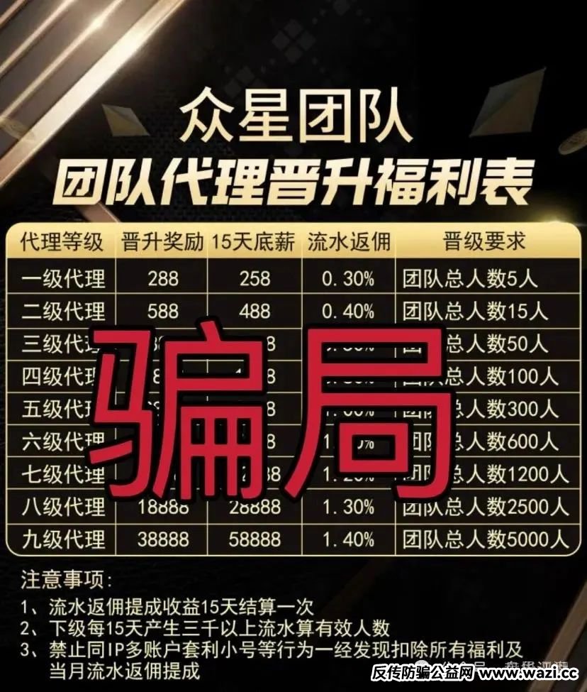【资金盘骗局】信德彩票（众星团队）已经开始单割，即将崩盘跑路！