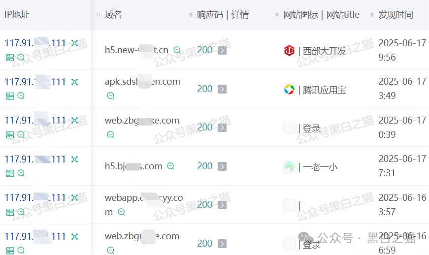 反诈防骗｜涉诈APP，华夏社区、一老一小、中国制造、阿里数农等，遇到赶紧远离！