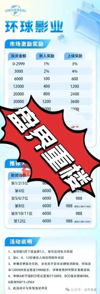 这破盘又来了！【环球影业】资金盘，估计也撑不过俩月，到时候肯定卷钱跑路，看谁跑得快吧。