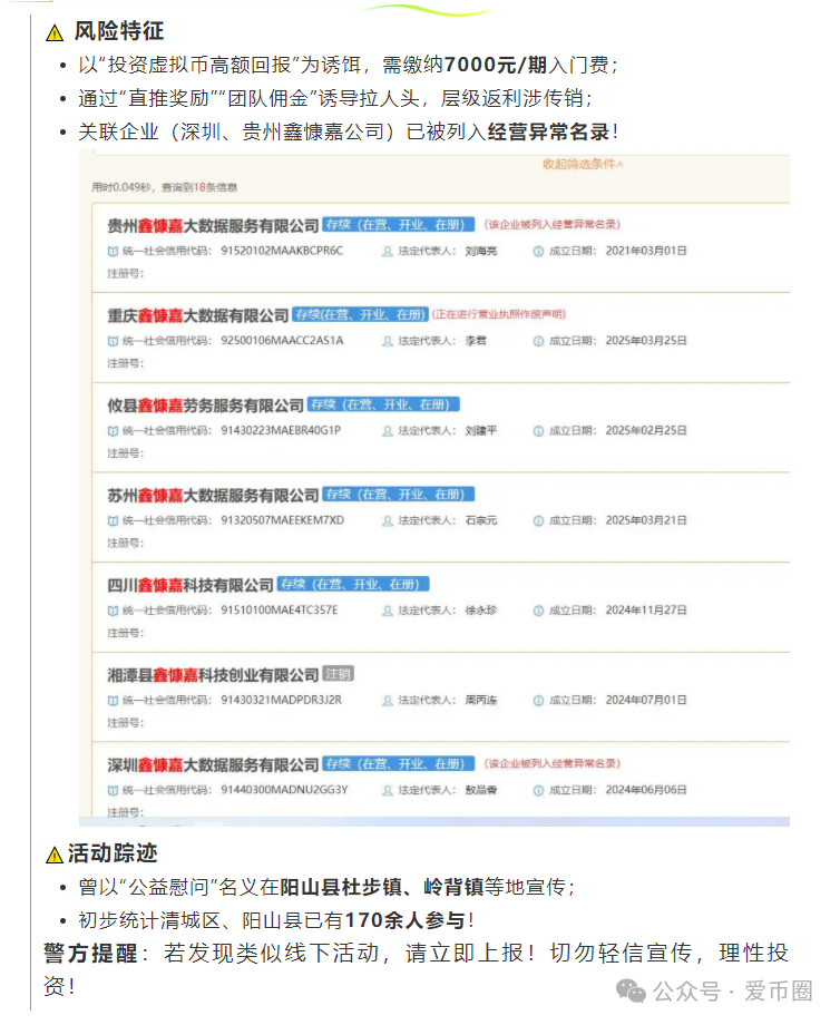 【鑫慷嘉】最新反诈消息：多地政府、公安发布的新闻公告合集！警惕鑫慷嘉，非法集资，传销，虚假交易平台！