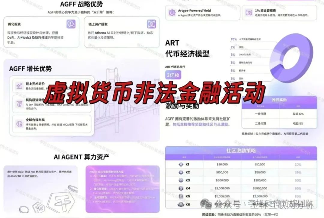 最新资金盘项目骗局曝光，【ArtGee,米斯特】随时可能卷钱跑路！