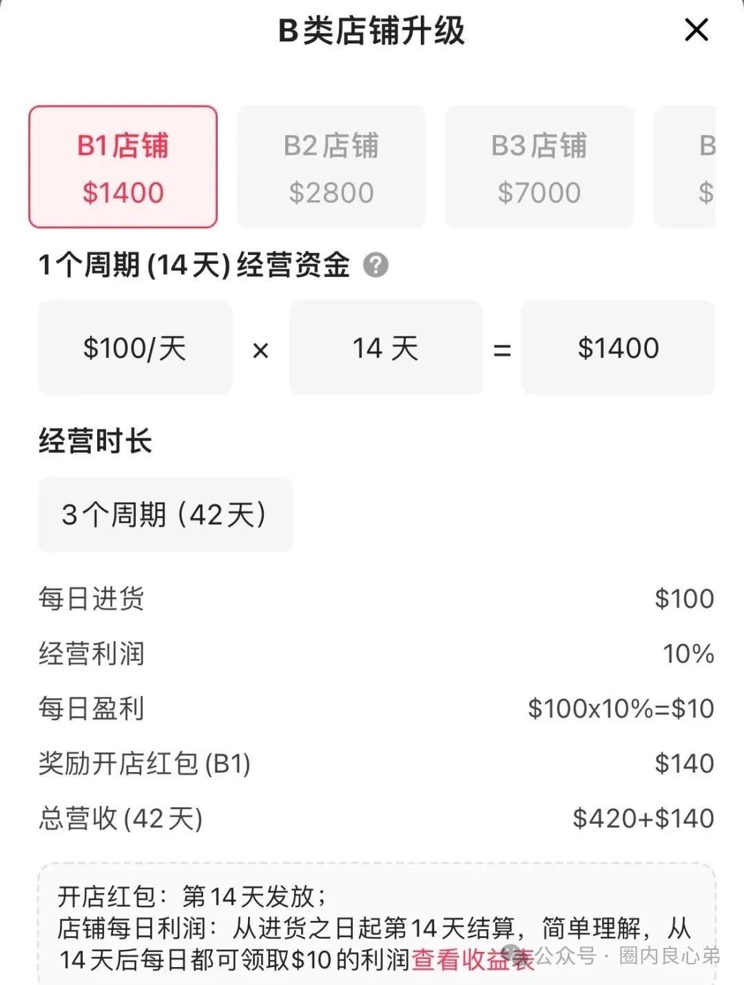优哩哩资金盘骗局，高回报后的庞氏陷阱，所谓上市计划大概率只是欺骗用户的谎言。