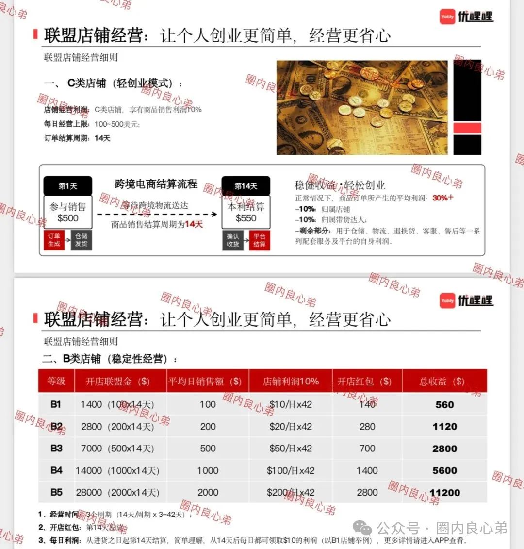 优哩哩资金盘骗局，高回报后的庞氏陷阱，所谓上市计划大概率只是欺骗用户的谎言。