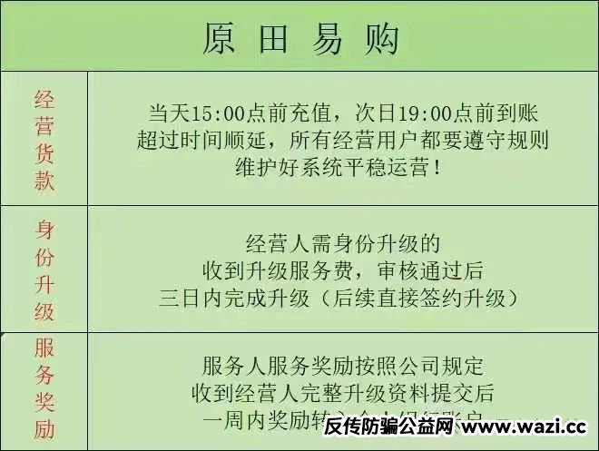 【原田易购】骗局警惕；估摸着就是一个短频快的盘子！