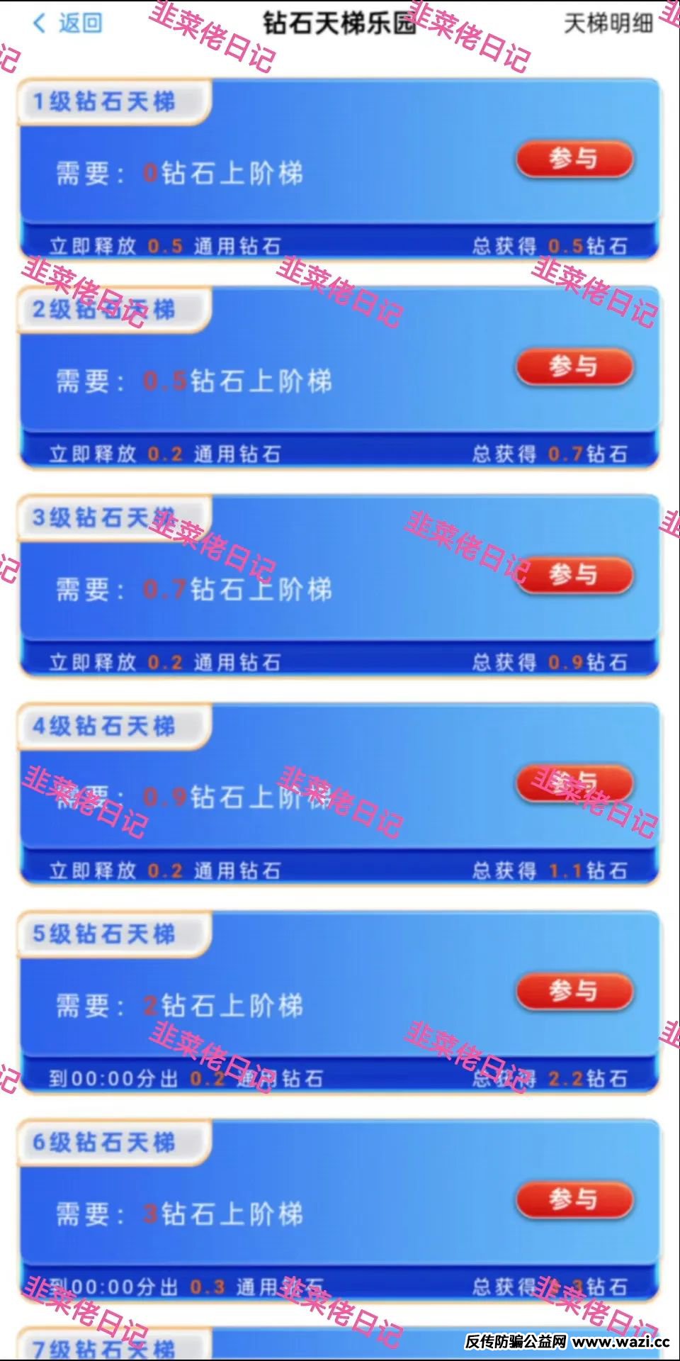 【 钻石乐园】一个爬墙类型的资金盘骗局！