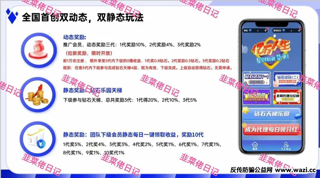 【 钻石乐园】一个爬墙类型的资金盘骗局！