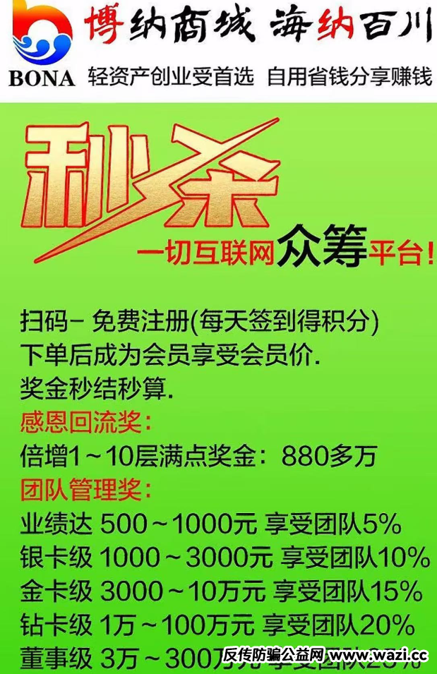 曝光【博纳商城】十层下线团队，跟传销一模一样！
