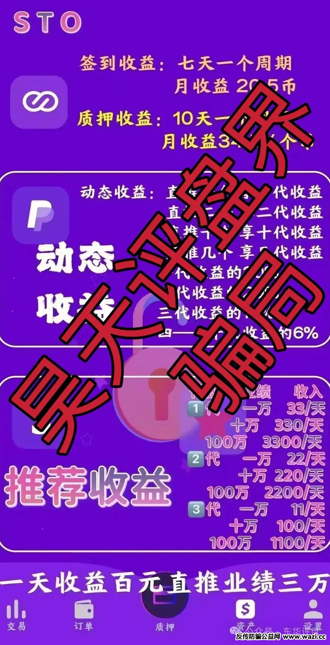 【蜂巢网络】STO（HNY）质押分红类资金盘骗局，即将崩盘跑路！