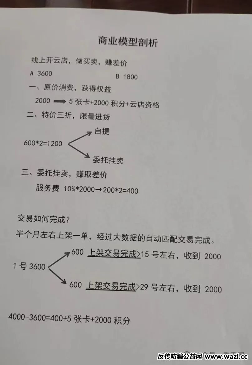 【骗局揭秘】宏涤洗衣：假开洗衣店，实则是传销资金盘骗局！