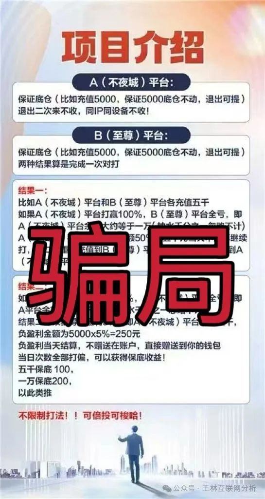 最新资金盘项目骗局曝光，【领投集团,不夜城（至尊）】随时可能卷钱跑路！