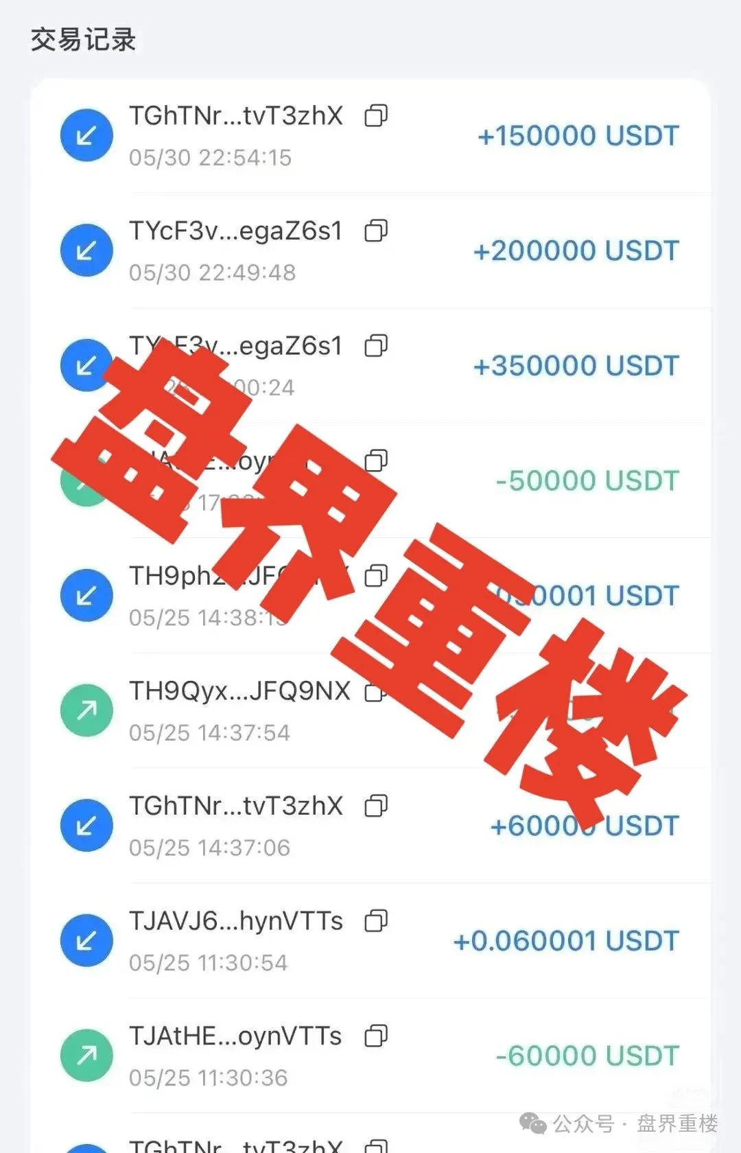 启迪医疗—未来音分红类资金盘骗局，这是一个披着“AI+健康医疗”外衣的资金盘骗局！