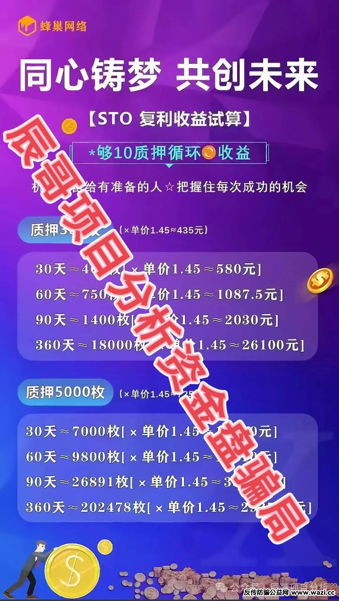 蜂巢网络STO（HNY）分红类资金盘骗局，大量单割，即将崩盘跑路！