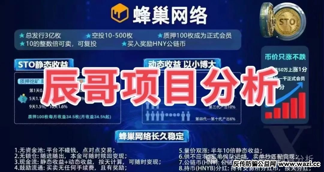 蜂巢网络STO（HNY）分红类资金盘骗局，大量单割，即将崩盘跑路！