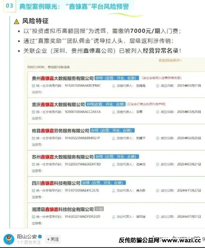 【DGCX鑫慷嘉】——即将崩盘，快跑快跑快跑！