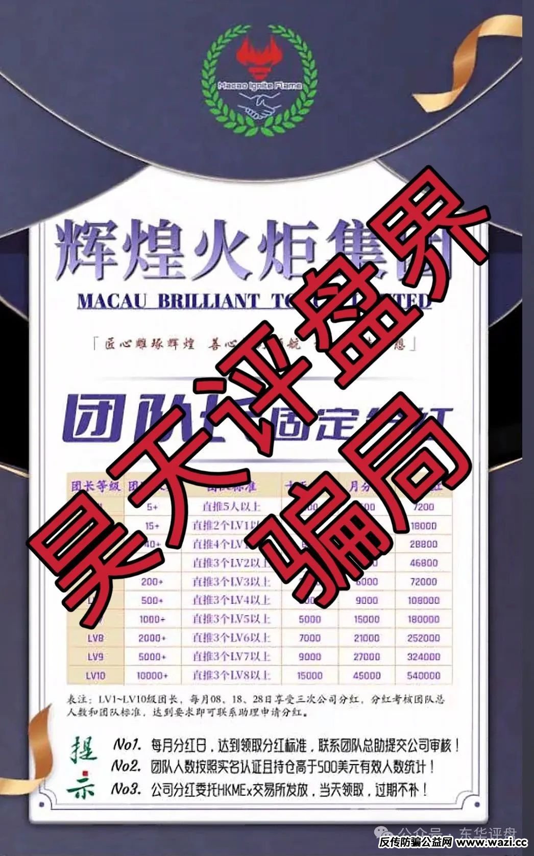 澳门【辉煌火炬】联盟集团跟单类资金盘骗局，高度预警，即将崩盘跑路！