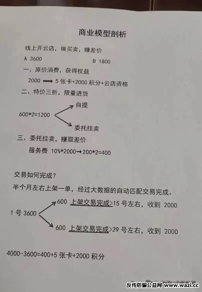 【宏涤洗衣】打着实体洗衣幌子非法集资