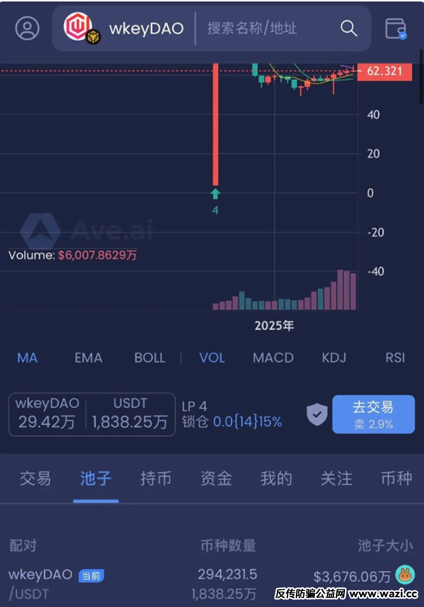 紧急预警：【Web key DAO】横店全球共识大会背后的“末日狂欢”陷阱！远离！