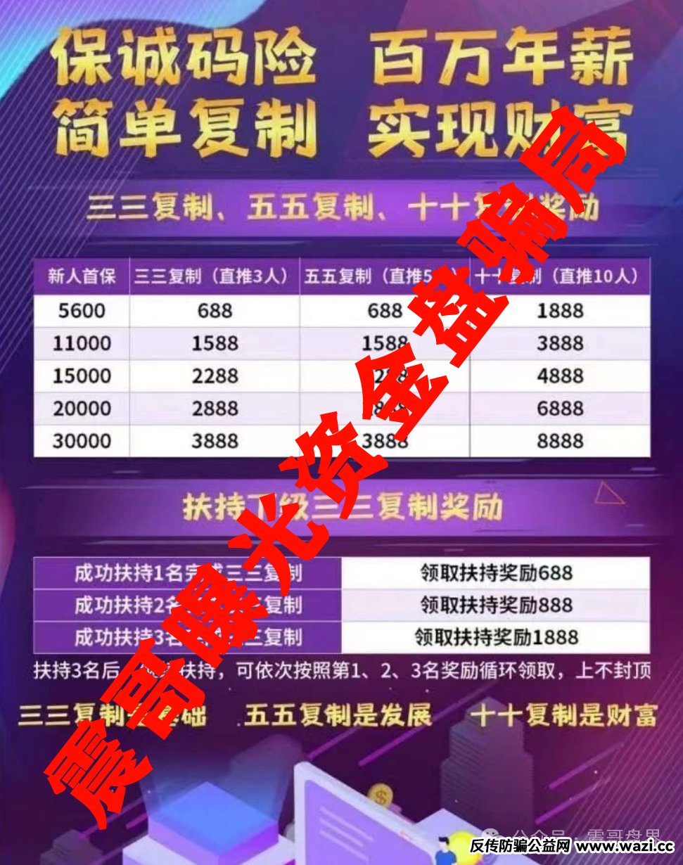 【保诚码险】HKJC彩票资金盘骗局，大量单割会员，即将崩盘跑路