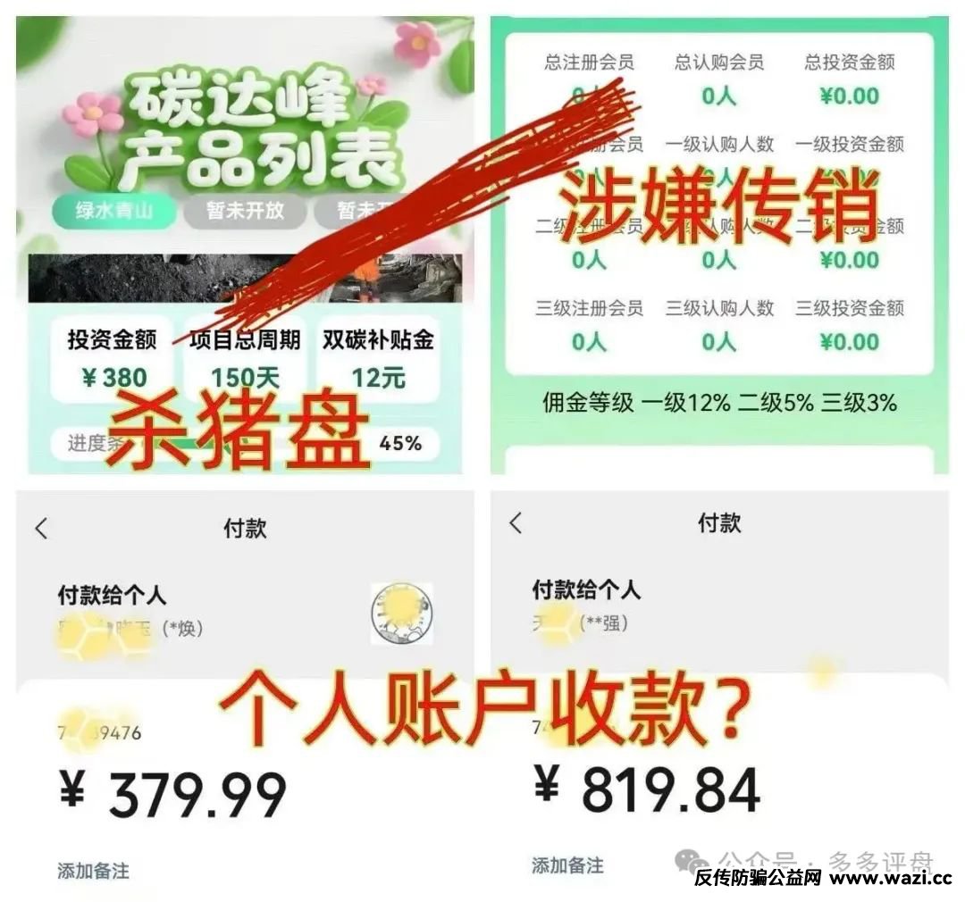 【碳达峰 APP】妥妥的资金盘，各位会员切勿上当！！！
