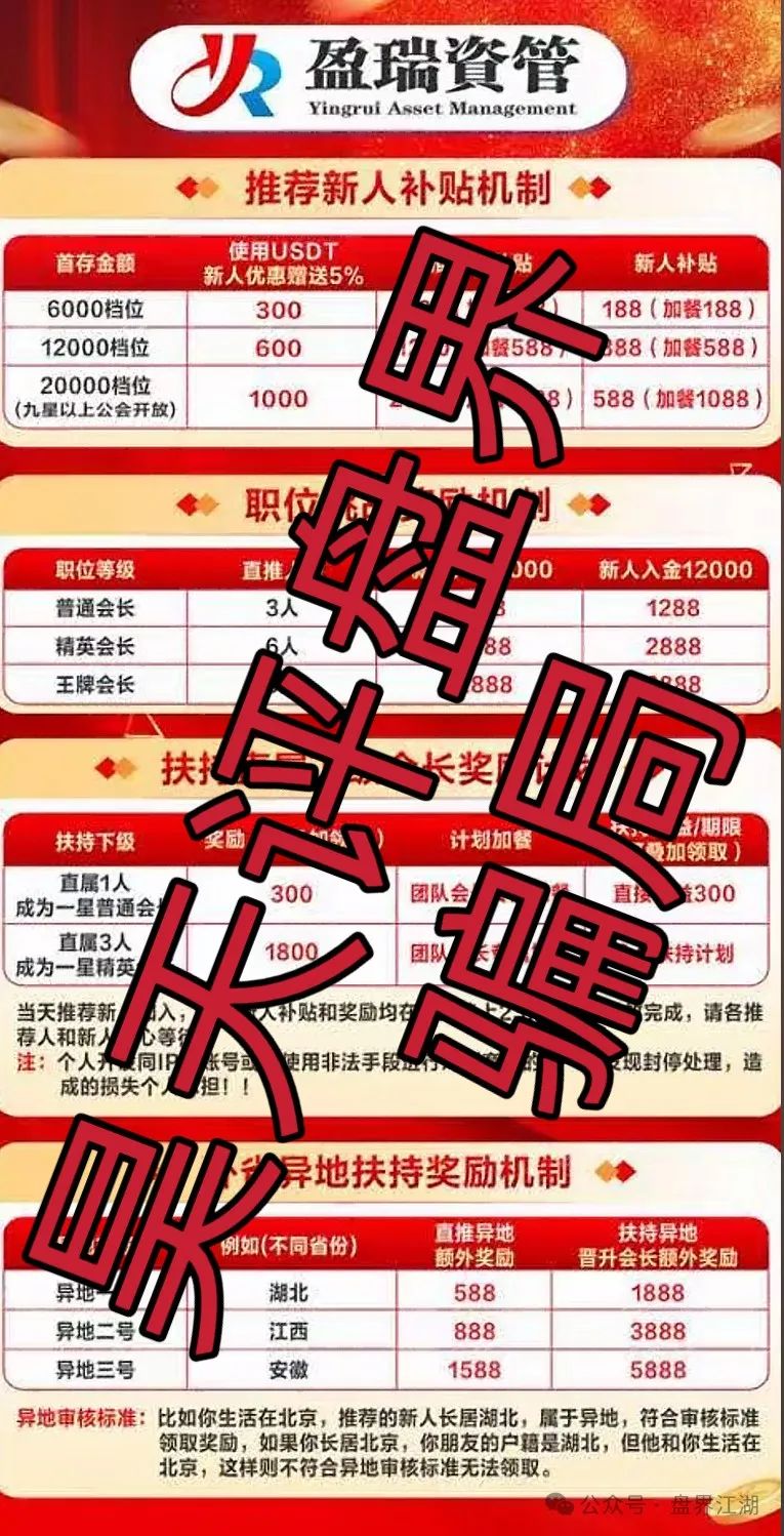 【盈瑞资管（新星国际）】彩票类资金盘骗局，大量单割！