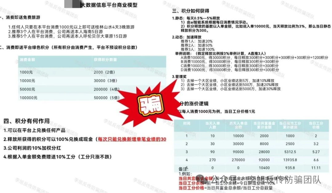 全是病毒，别点！设套骗走多人钱财！警惕这12个项目涉嫌非法集资、传销诈骗！来躲坑啦！