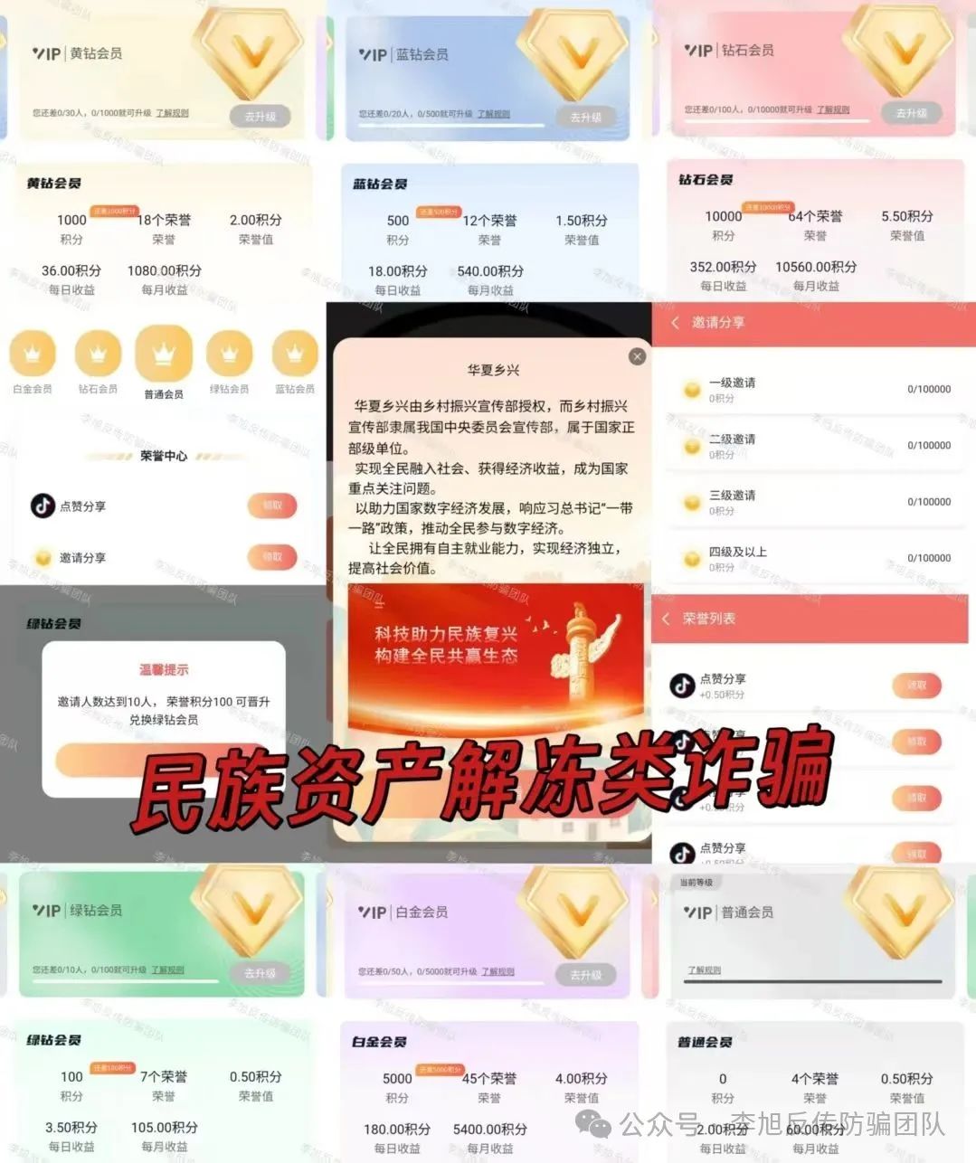 全是病毒，别点！设套骗走多人钱财！警惕这12个项目涉嫌非法集资、传销诈骗！来躲坑啦！