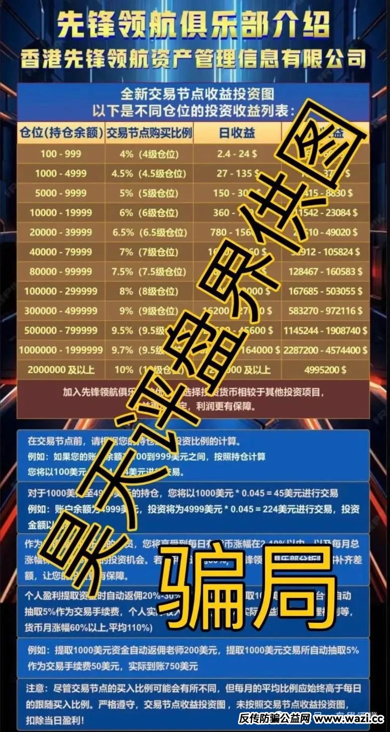 【币胜客】（先锋领航俱乐部）交易所跟单类资金盘骗局即将崩盘跑路！