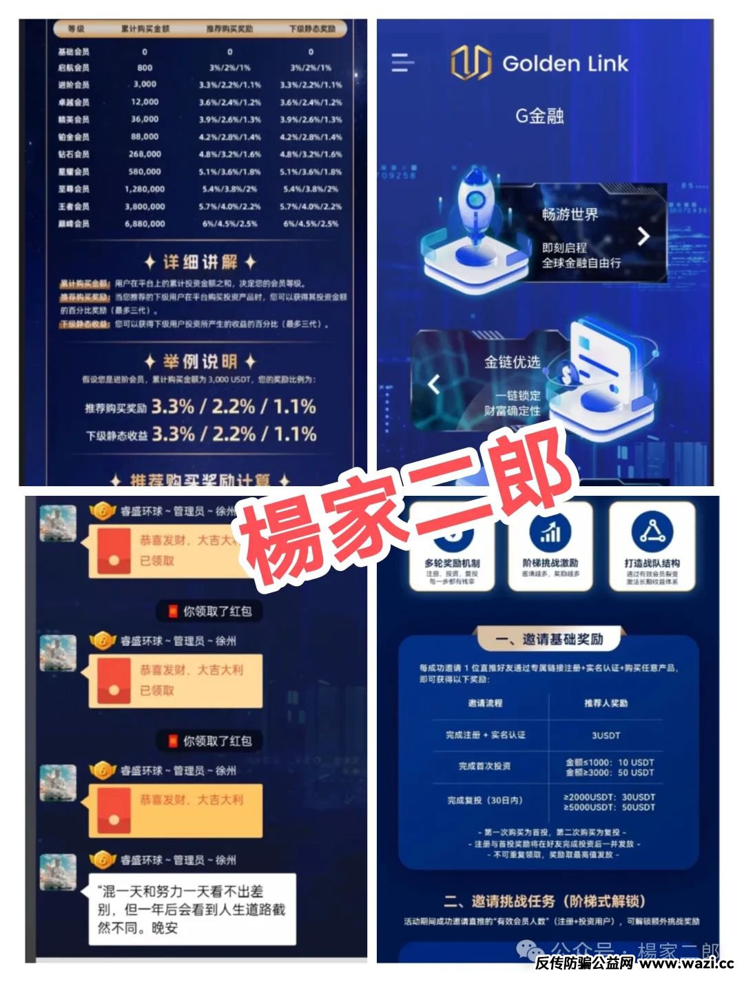 曝光【博信会】分红类资金盘骗局！目前改名＂晟睿环球＂继续收割！