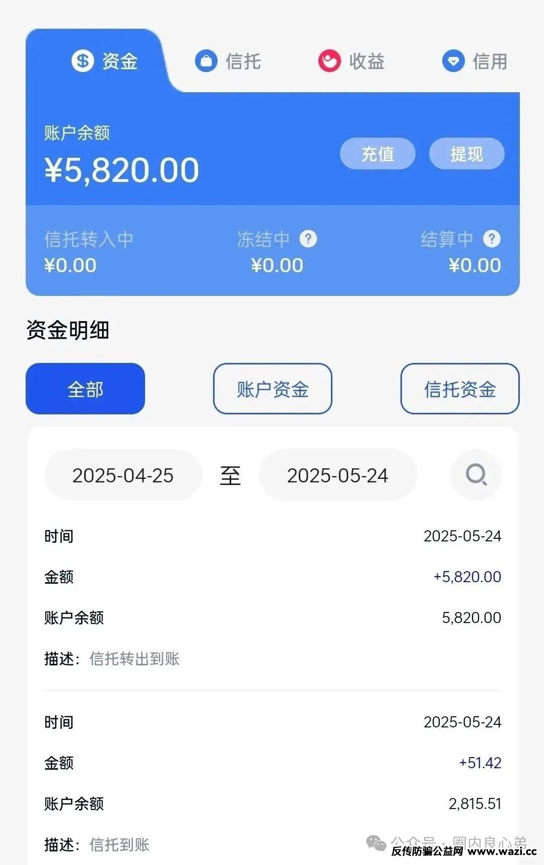 【日日金】信拖彩，伪装成信托，高收益背后，不为人知的秘密，注意警惕！