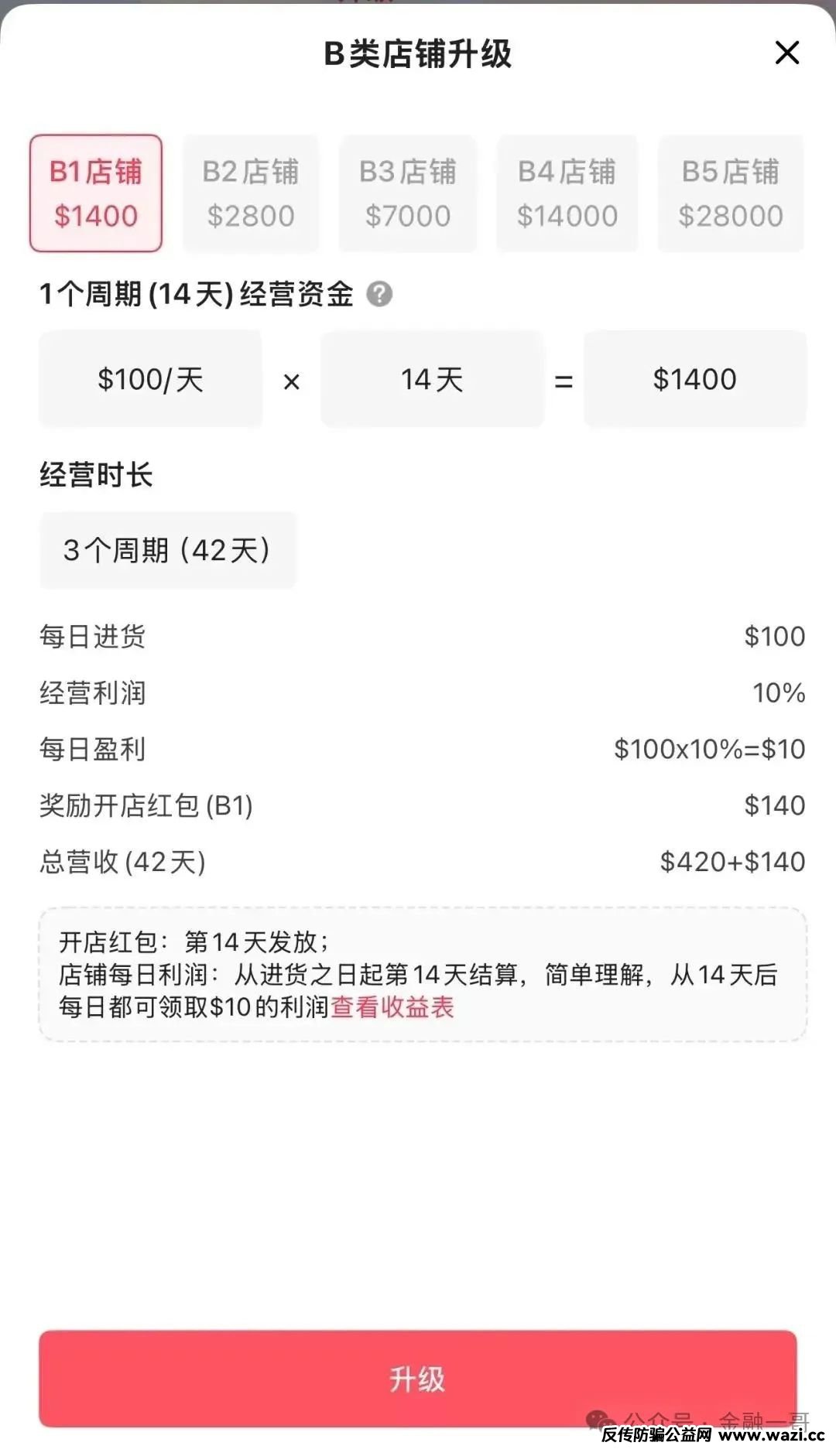 小心被骗！“优哩哩”跨境电商只不过是一个返利分红资金盘骗局！