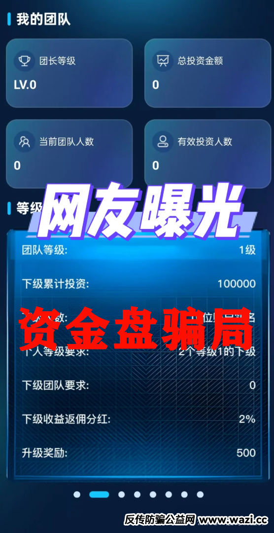 【多莱商学院AISTS】资金盘骗局，高度预警即将崩盘