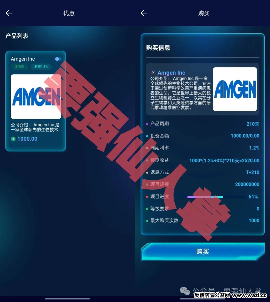 【多莱商学院(AISTS)】高危风险预警，不要做无畏的韭菜！