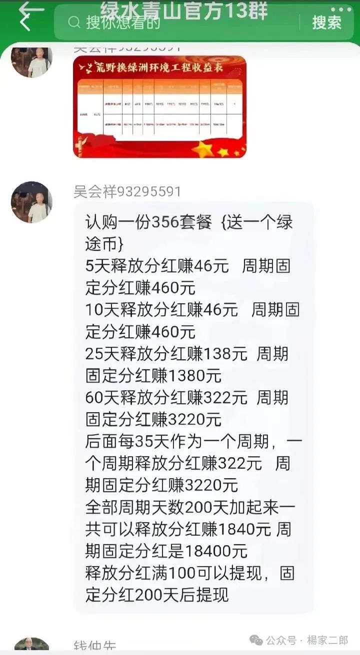 今日曝光打着＂碳达峰、碳中和＂名义的资金盘骗局＂绿途app＂