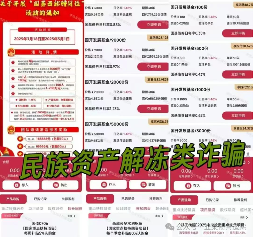 曝光资金盘【八方昌,福和优选,‬国基西部,安我股保】目前泡沫已大，随时可能崩盘跑路！