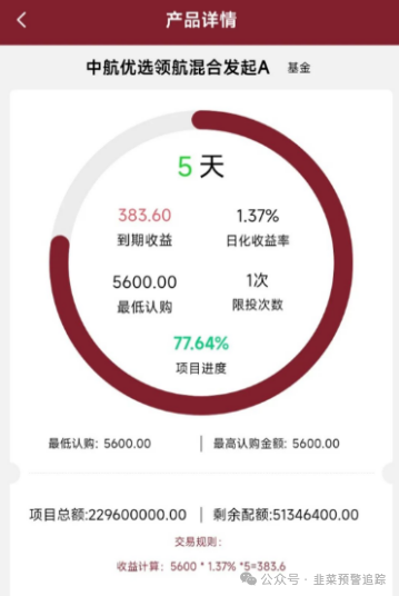 资金盘诈骗项目，有的已经跑路了【智链星途,赛搏风投,币胜客,荣辉资产】