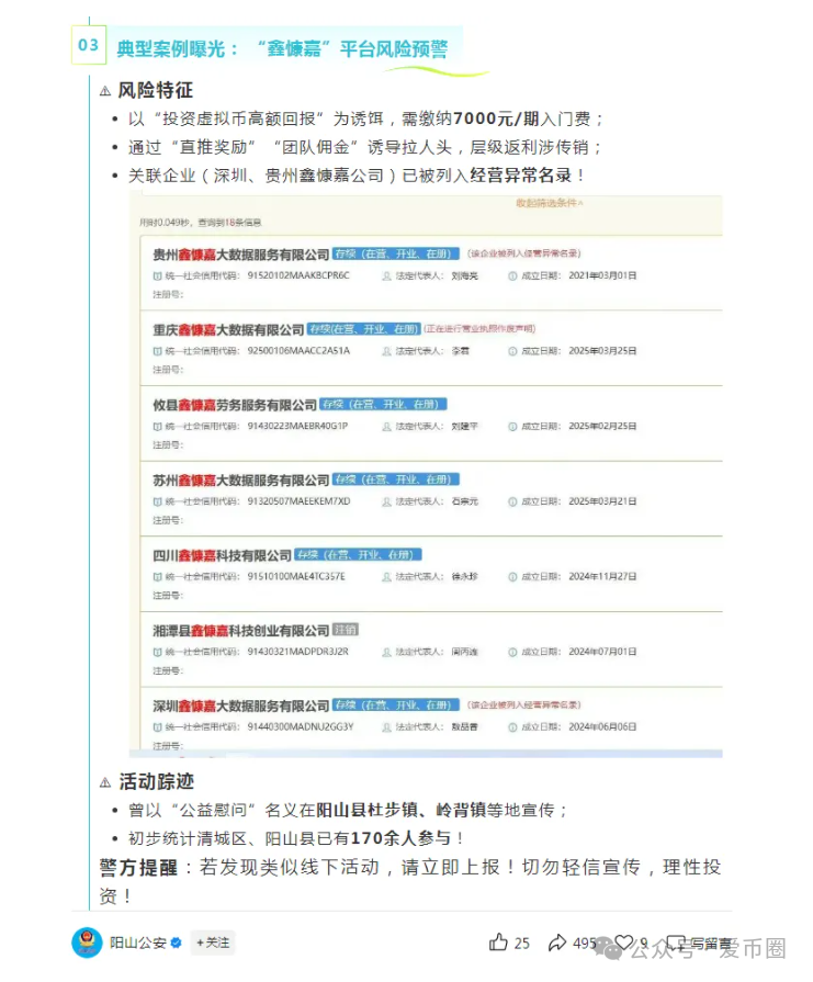 大数据单割现象陆续来袭，[DGCX鑫慷嘉] 当心下一个就是你！
