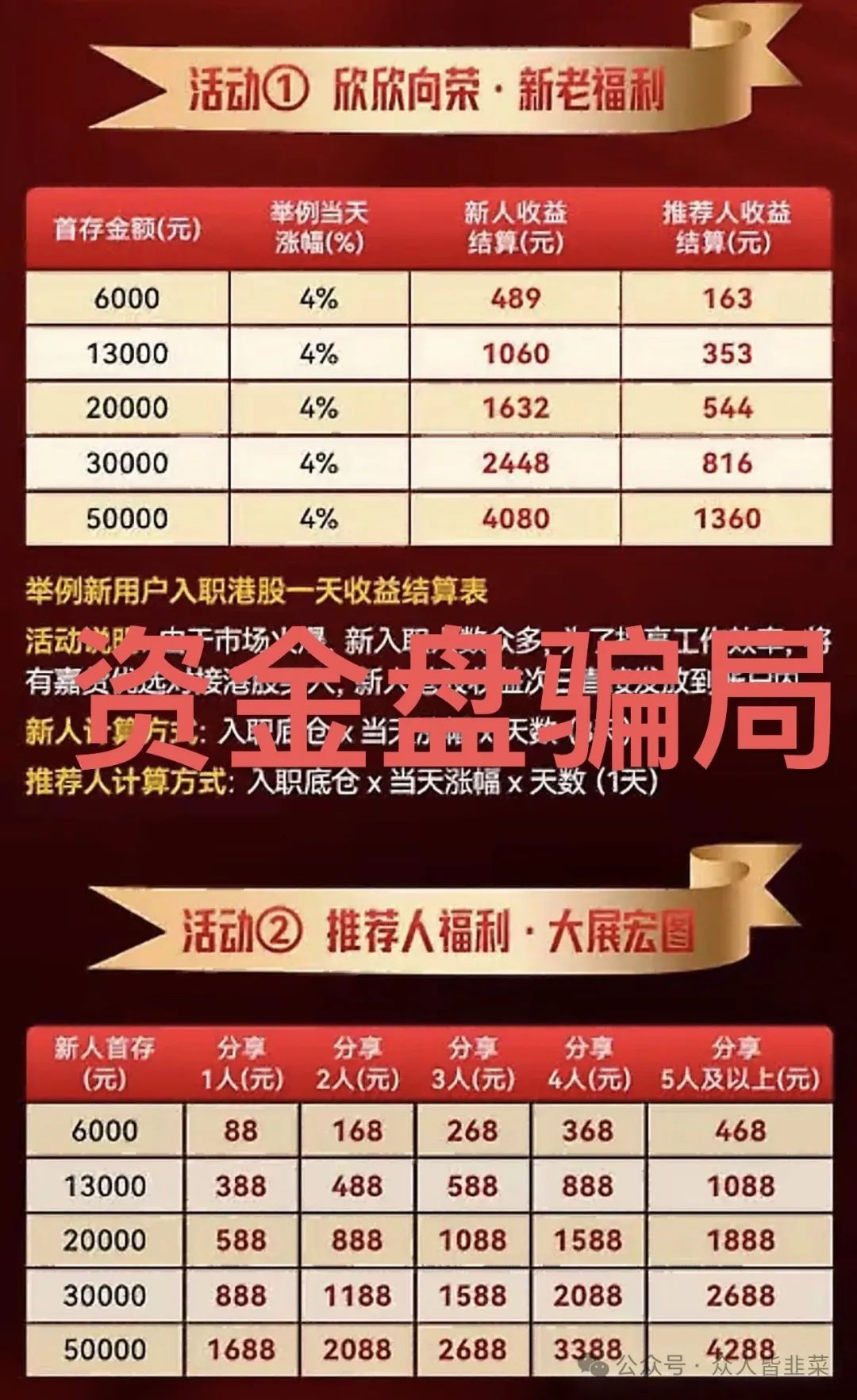 “马上崩盘！[嘉货优选,优果牧场]这些都是诈骗项目，随时跑路，别上当！
